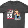 Custom Birthday Shirt, Made In 19XX Being Awesome Shirt