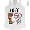 Custom Birthday Shirt, Hello It's My Birthday 19xx Shirt