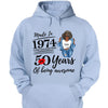 Custom Birthday Shirt, Made in 19xx Birthday AOP Full Color Shirt
