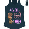 Birthday Ideas Shirt, Hello It's My Birthday 19xx Shirt