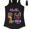 Birthday Ideas Shirt, Hello It's My Birthday 19xx Shirt
