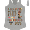 Custom Birthday Shirt, Fabulous Since 19xx Leopard Ideas Shirt