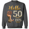 Custom Birthday Shirt, Hello It's My Birthday 19xx Ideas Shirt